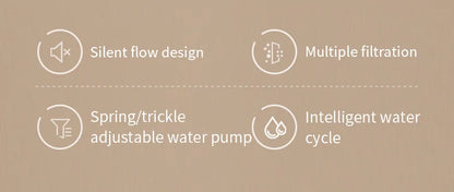 Cat Water Fountain – Fresh, Flowing Hydration